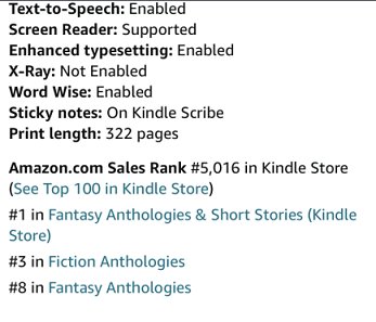 Screenshot of Amazon.com rankings for The Other Side of Never, editedy by Marie O'Regan and Paul Kane. Text shows; #5016 in Kindle Store, #1 in Fantasy Anthologies and Short Stories (Kindle Store), #3 in Fiction Anthologies, #8 in Fantasy Anthologies